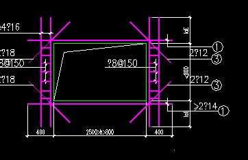 框架剪力墻可以開門嗎？