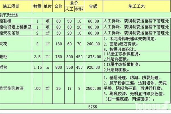 怎么計算舊房裝修拆除費用？